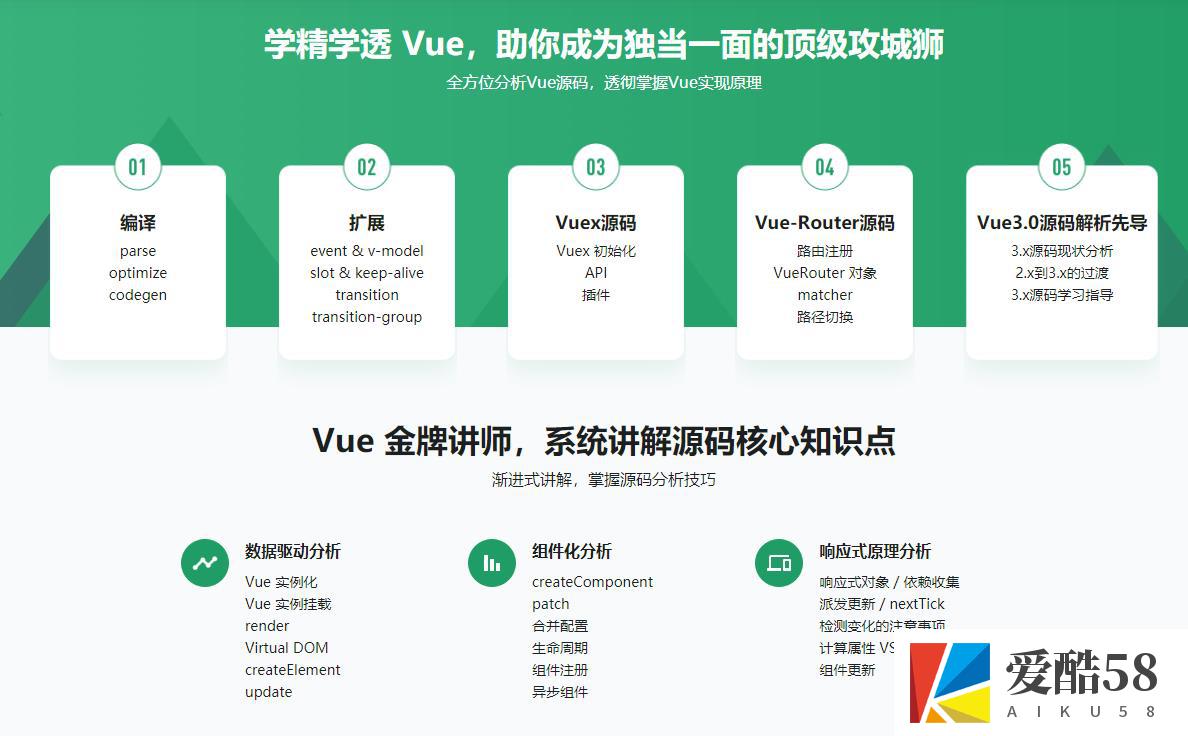 【WEB前端】Vue.js 源码全方位深入解析