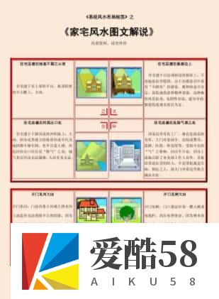 家宅风水图文解说.pdf插图