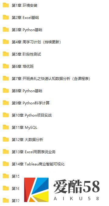 【Python】开课吧-大数据分析全栈工程师16期 ｜完结无秘 2021年