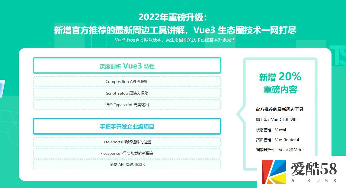 【WEB前端】2022全面升级. Vue3 + TS 仿知乎专栏企业级项目｜完结无秘