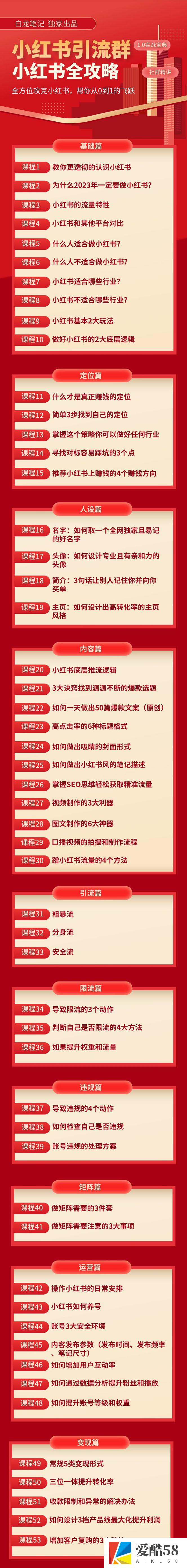 （5595期）【白龙笔记】价值980元的《小红书运营和引流课》，日引100高质量粉