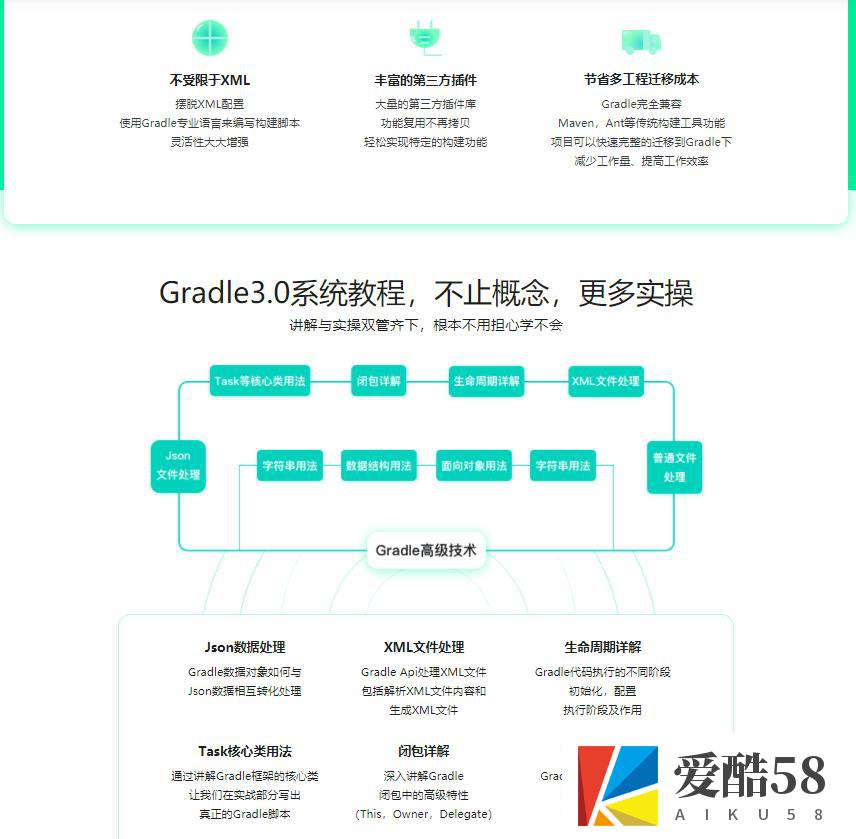 Gradle3.0自动化项目构建技术精讲+企业级案例实操