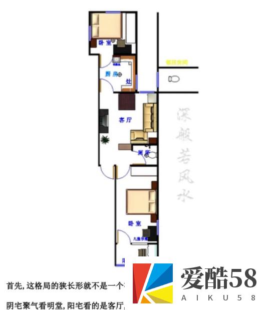 简单易学风水术三本插图