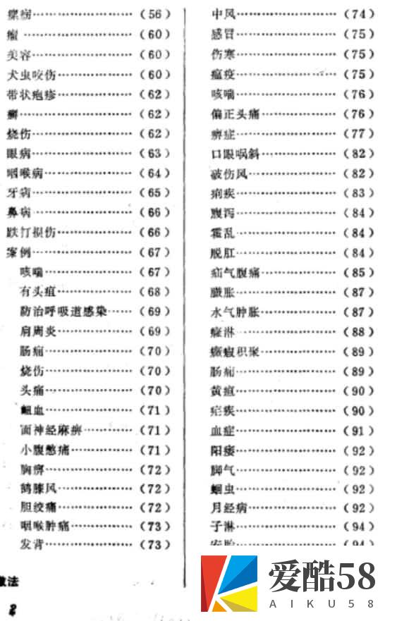 古今中药外治真传PDF（815页）