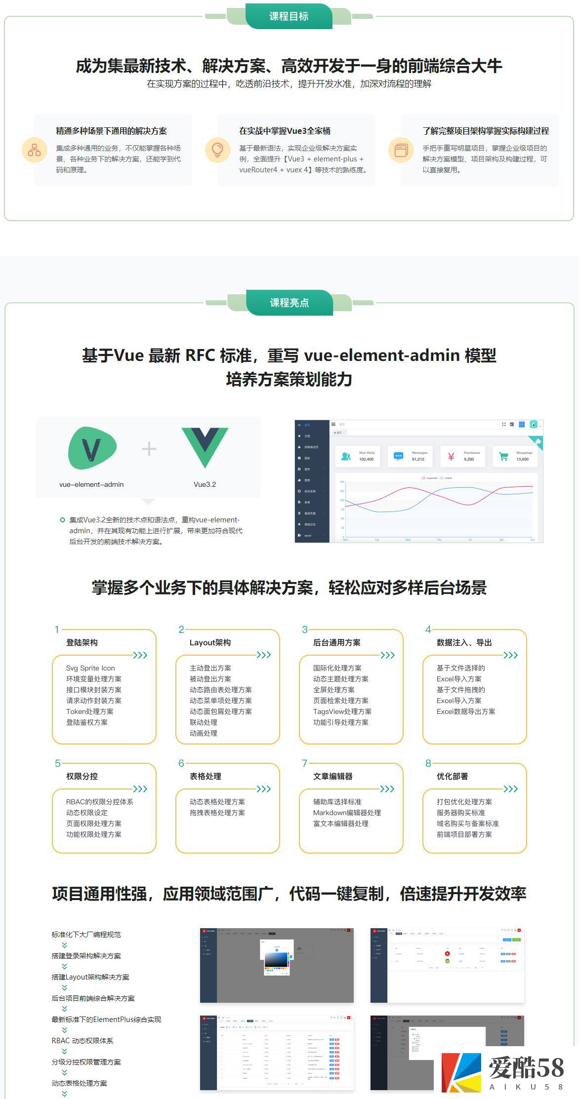 [web前端开发] 基于Vue3最新标准，实现后台前端综合解决方案完整视频教程