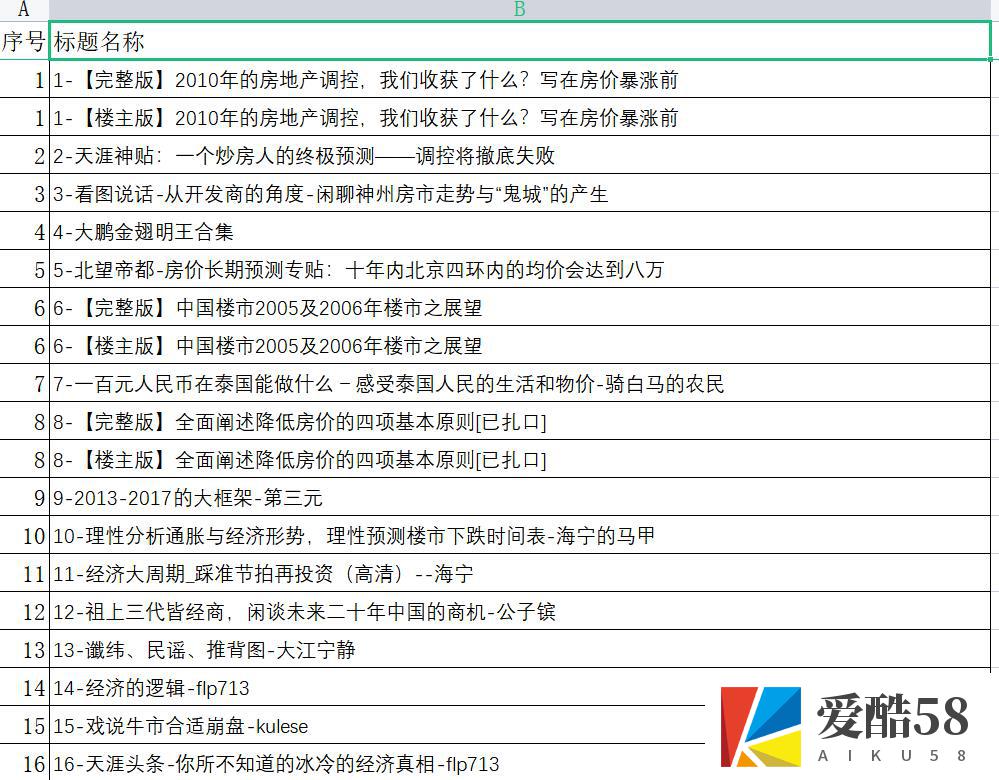 （5784期）天涯论坛神帖引流变现虚拟项目，一条龙实操玩法分享给你（教程+资源）