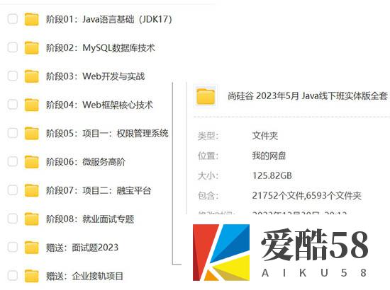 尚硅谷 2023年5月 Java线下班实体版全套125G