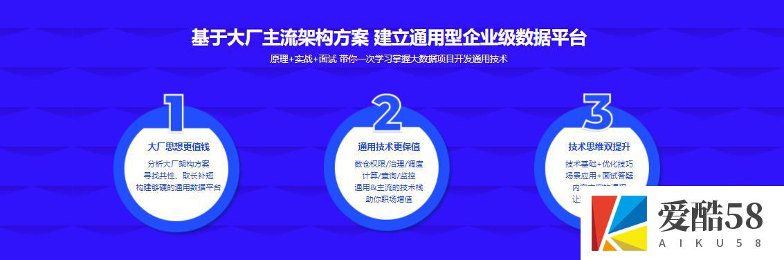 【JAVA】玩转热门框架 用企业级思维 开发通用够硬的大数据平台