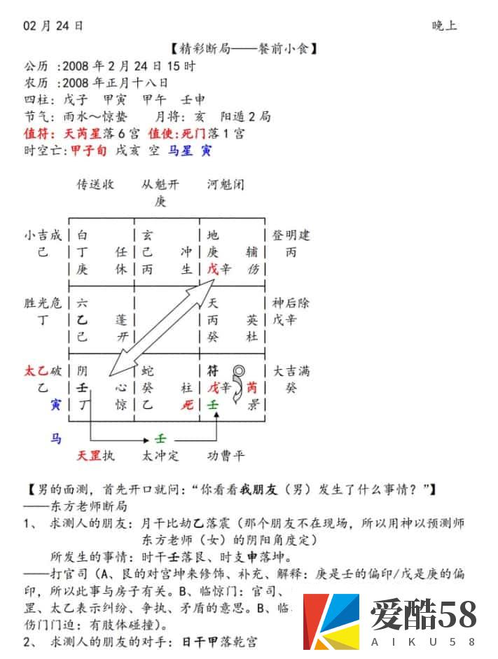 东方循道周月莉阴盘奇门实战技术揭秘第三期录音加笔记插图1