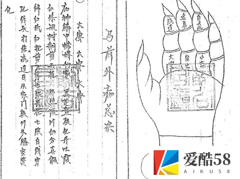 道传小六壬-癔法卷.pdf