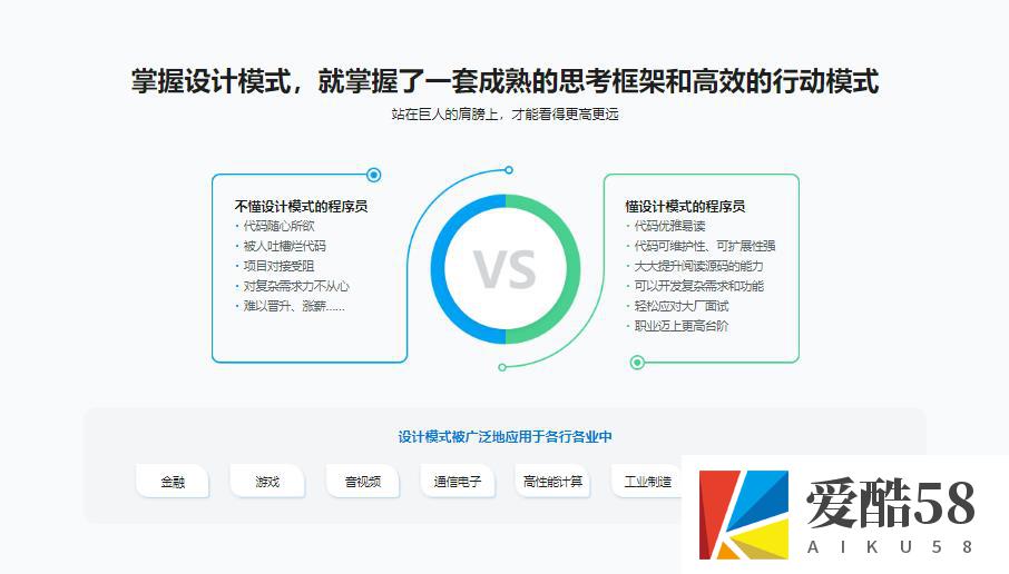 看动画，轻松学习23种C++设计模式｜完结无密24章