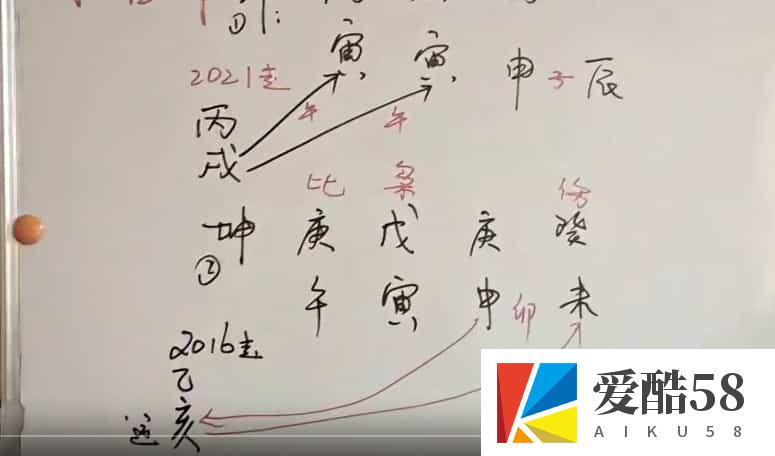 吴玉莲 2021吴玉莲盲派八字视频课程 辛丑视频46集