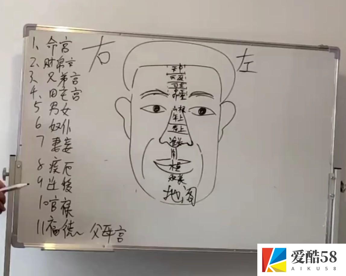 详睿相法24集视频课程 内容插图