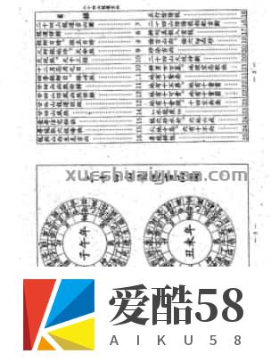 杨公二十四山龙运吉凶 .pdf