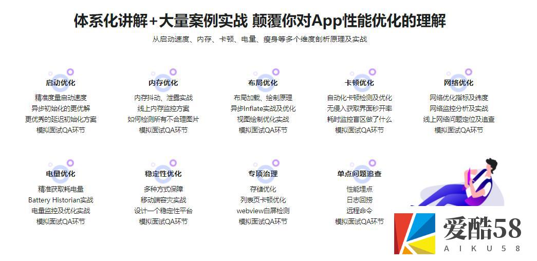 【Android】Top团队大牛带你玩转Android性能分析与优化