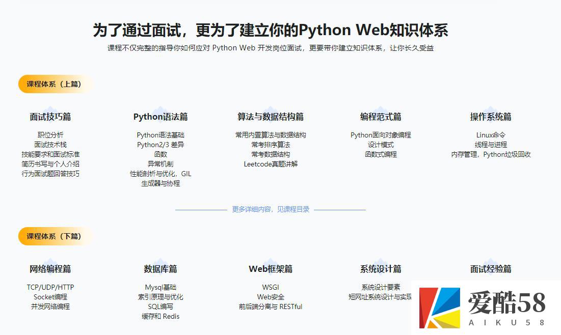 【Python】Python工程师面试宝典 一线大厂资深面试官亲授