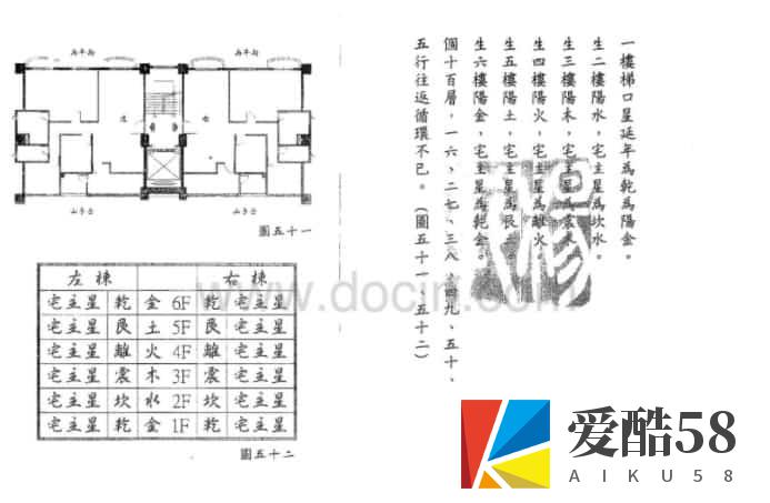 洪宪烔 后天派阳宅全篇2续集160页