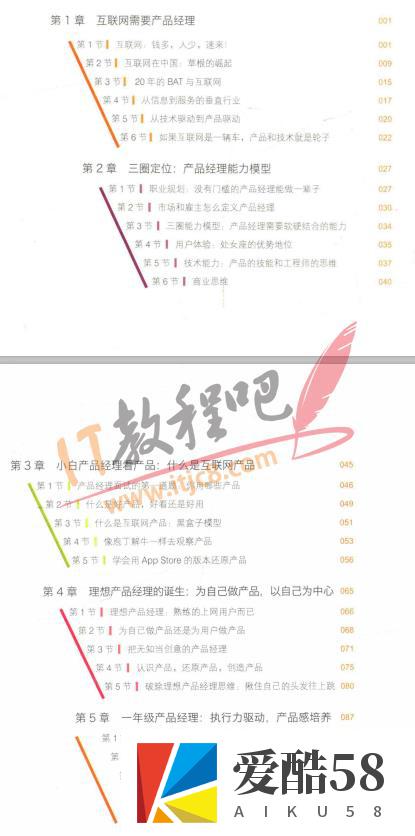 产品的视角 从热门到门道.pdf