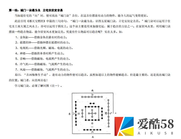 宋韶光-旺宅化煞22法插图