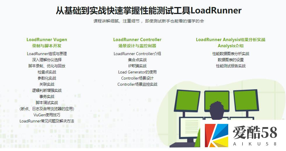 【测试运维】LoadRunner性能测试实战训练营 全流程掌握性能测试