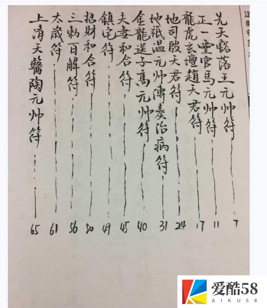 正一鹤道人天师符箓培训教材85页