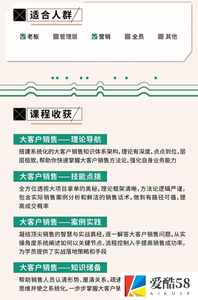 （4116期）12天中标训练营：轻松拿下百万大单，摆平对手的实战夺单秘笈！