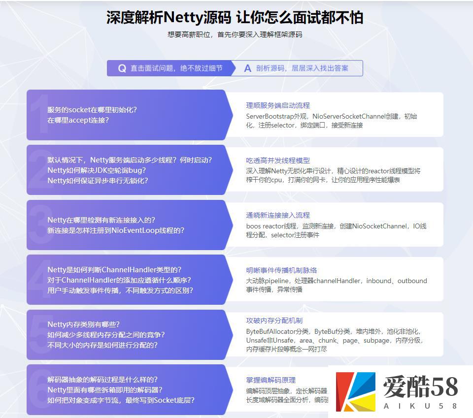 【JAVA】深度解析Netty源码，助力Java开发人员升职加薪