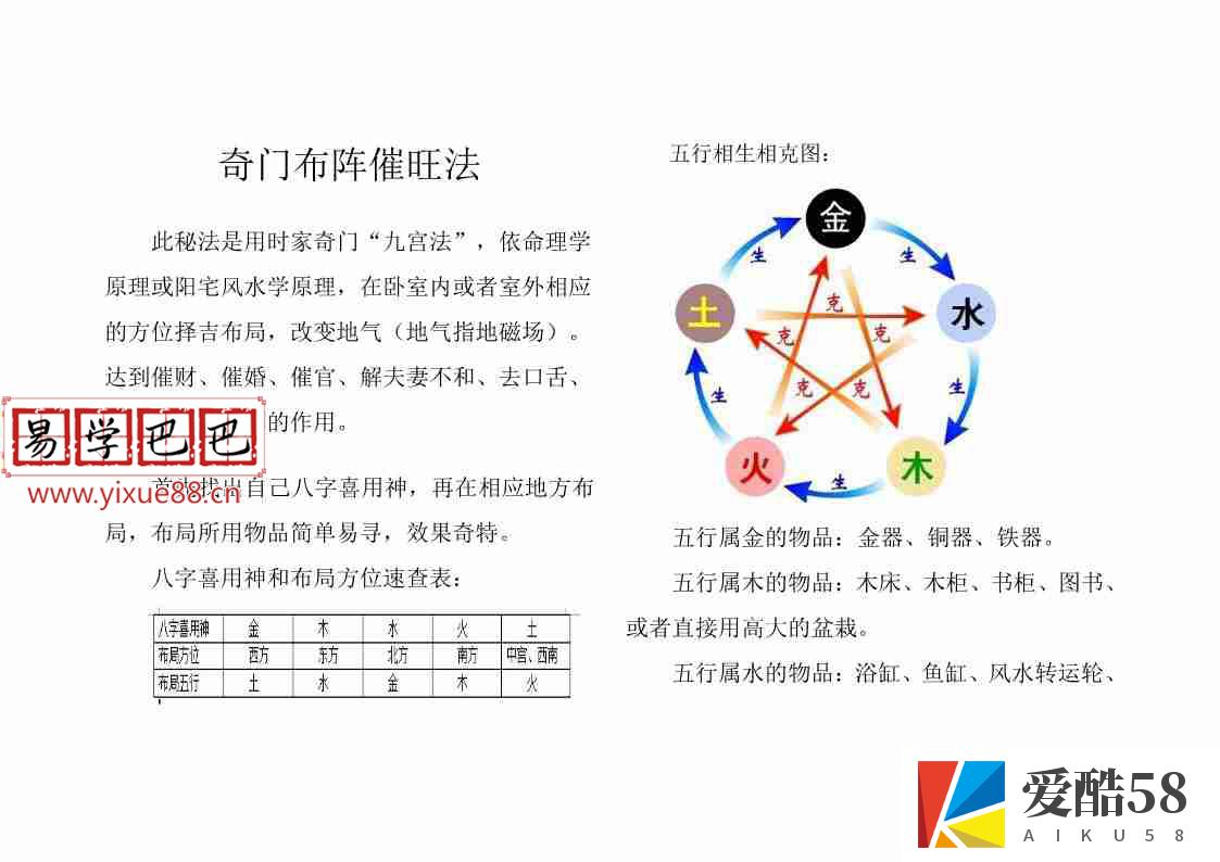 奇门催旺法9页文档， 内含奇门引地气秘法加送钱道绝学.pdf