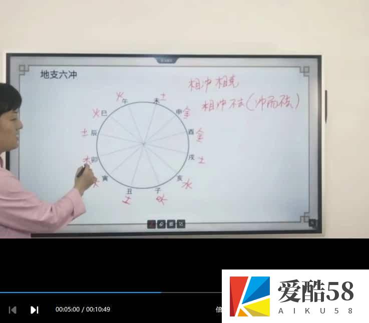 丰土国学 解开八字生命密码二阶 15集视频课程