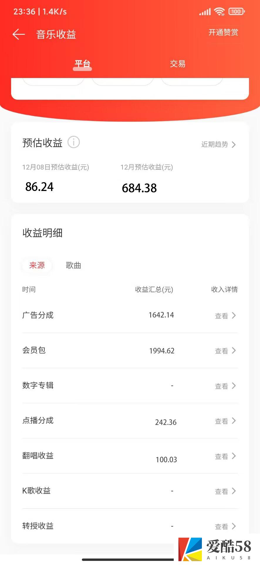 （4484期）网易云音乐人搬砖项目，一天半个小时，月入2000+(伪原创脚本+详细玩法教程)