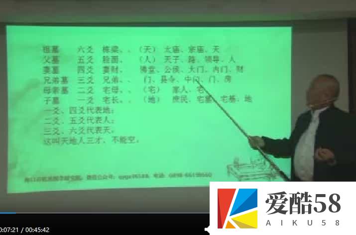 李计忠2017六爻一卦多断面授视频43集全插图