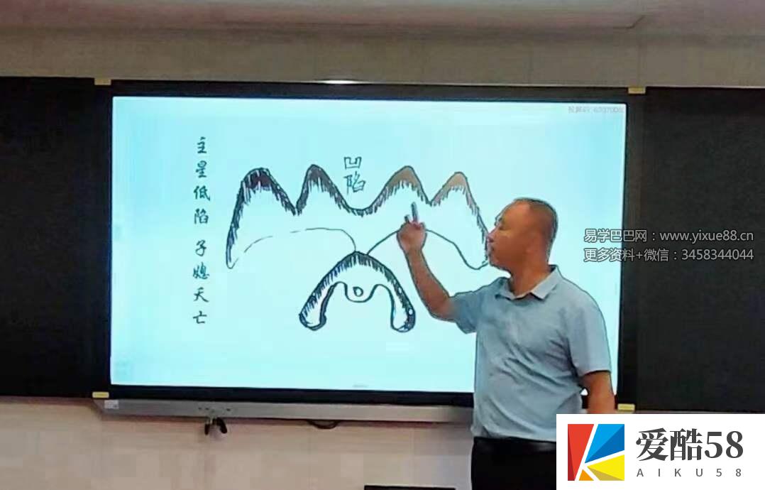 杨公三僚风水《指迷赋形峦断验班》视频课程共17集