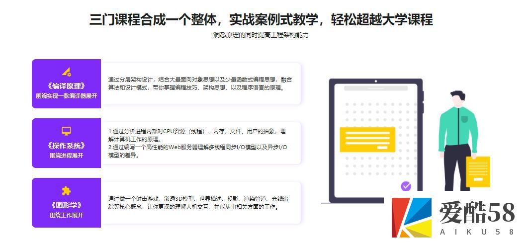 大学计算机必修课新讲–编译原理+操作系统+图形学