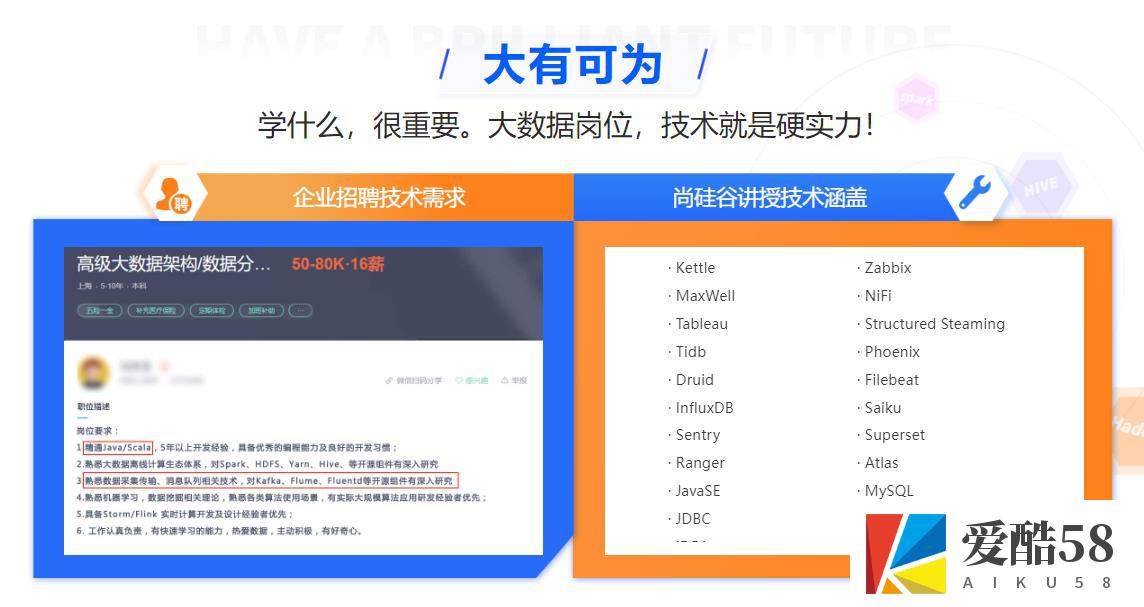 【JAVA】某硅谷大数据大神班V9｜价值22999｜2022年9月完结｜完结无秘