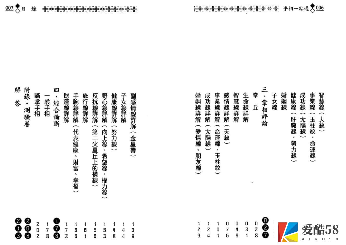 施俊雄 手相一点通111页插图1