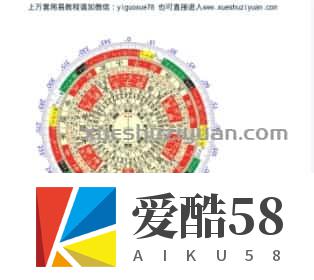 胡一鸣 09年理气风水面授班资料 35页 堪舆学后必看 阴阳法 .pdf插图