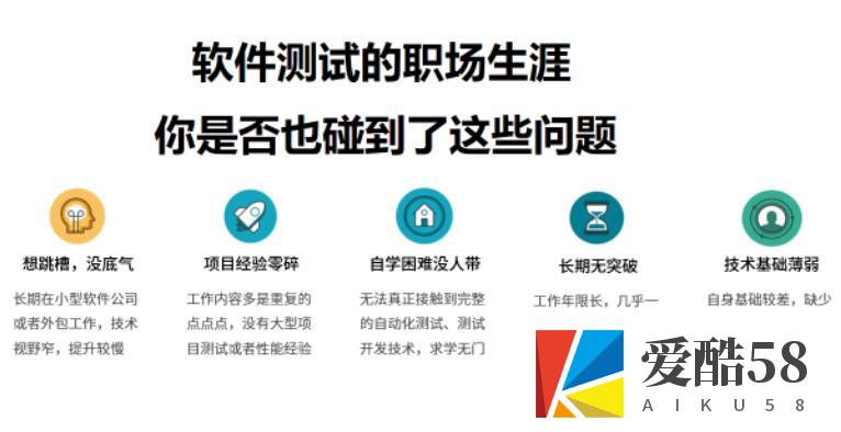 【测试运维】某测-企业级软件测试A3实战班｜价值7580｜2022年｜课件齐全｜完结无秘