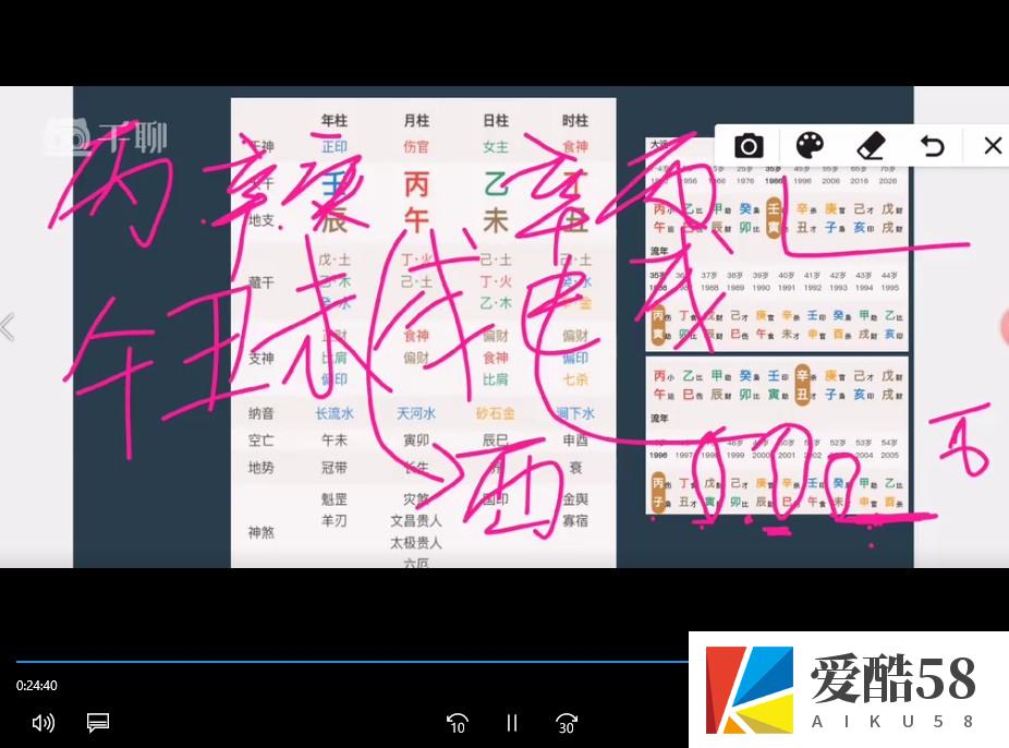 弥盲田派四柱八字16讲视频课实战案例分析，做功／制用／旺衰／宾主／格局，刑冲迫害