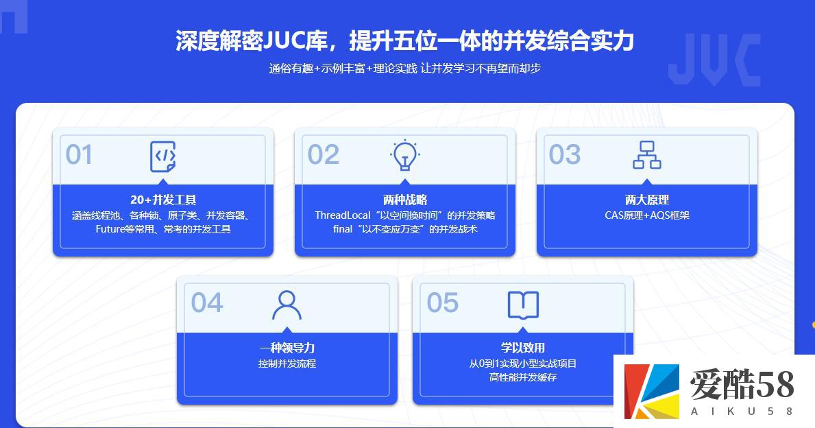 【JAVA】玩转Java并发工具，精通JUC，成为并发多面手