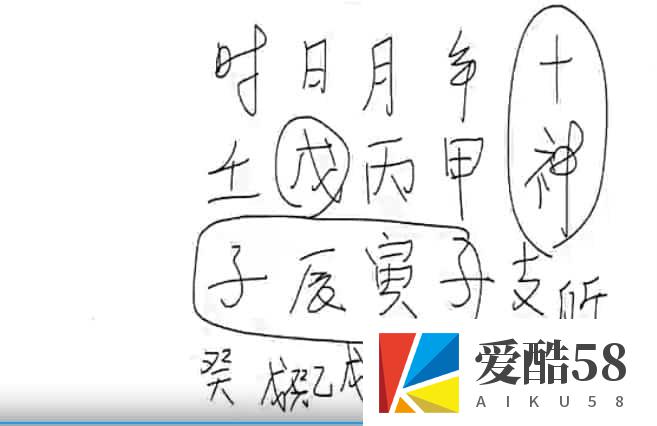 陈龙羽八字 陈龙羽2014年八字师资（初级）班视频84集+讲义插图