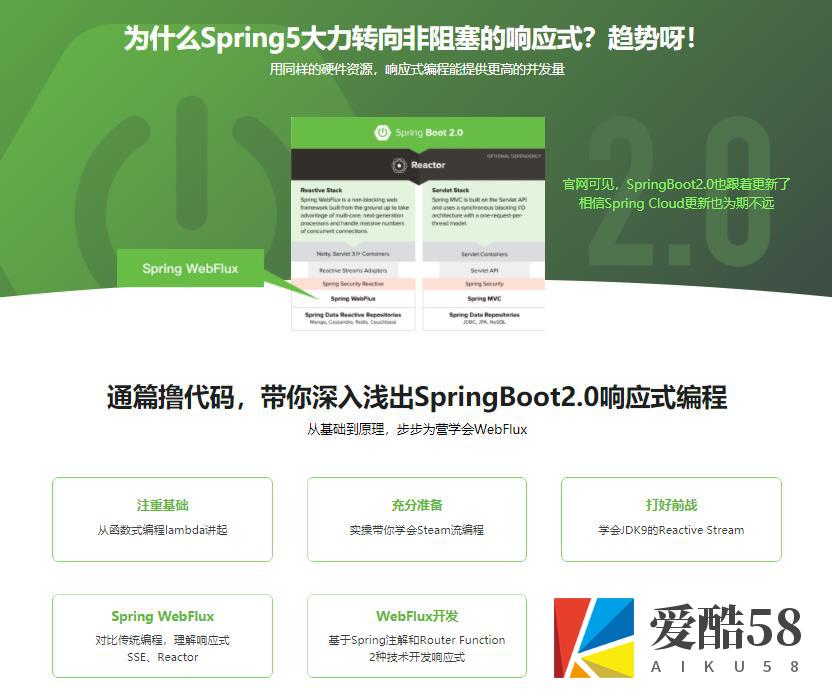 【JAVA】Spring Boot2.0不容错过的新特性 WebFlux响应式编程