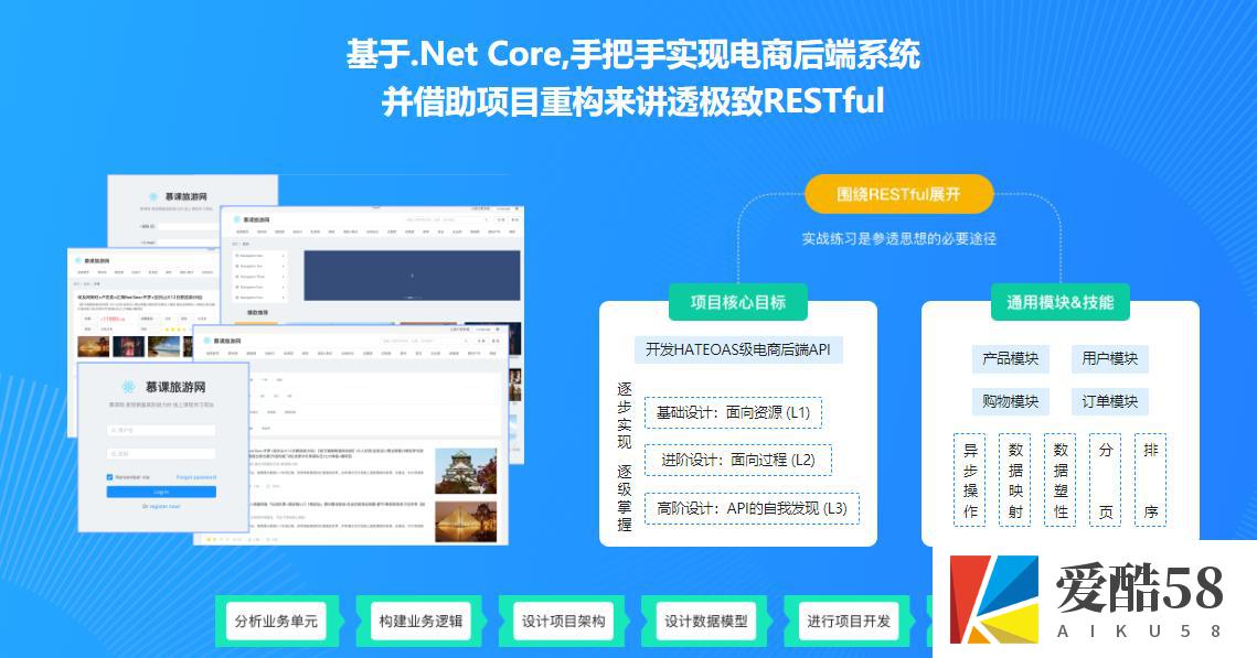 .Net Core 开发电商后端API 吃透RESTful风格