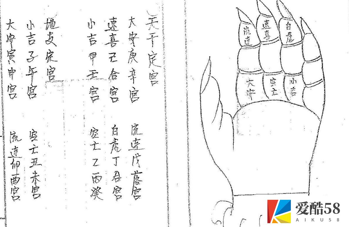 道传小六壬-命法卷.pdf