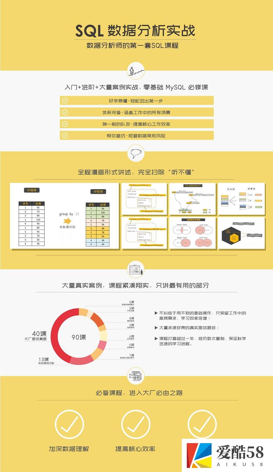 【数据结构与算法】某易云-漫画SQL——mysql 必修课