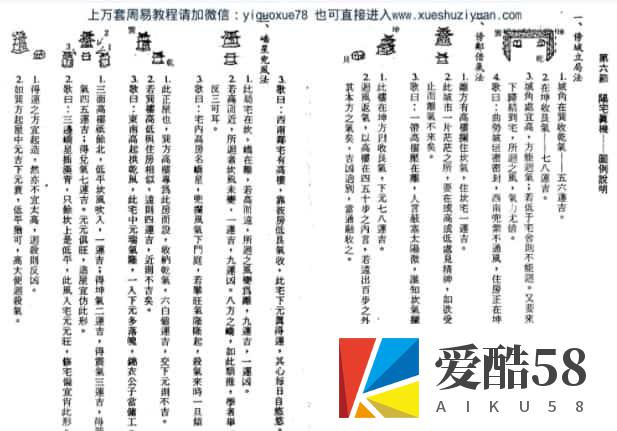 王氏阳宅学阳宅真机.pdf