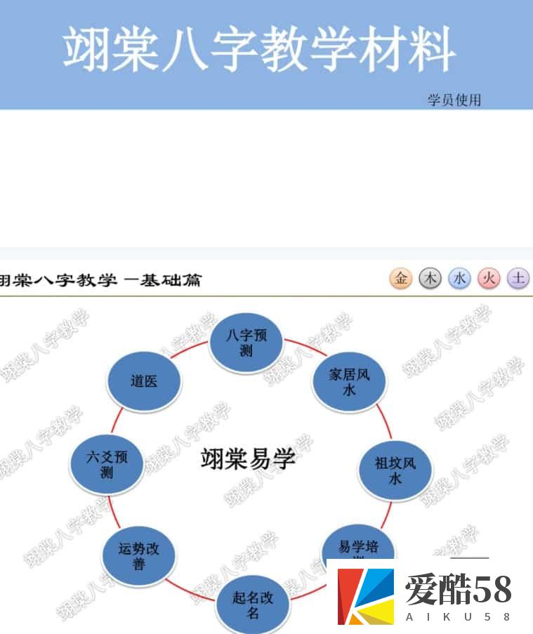 孙翊棠新派八字教学课件167页pdf插图